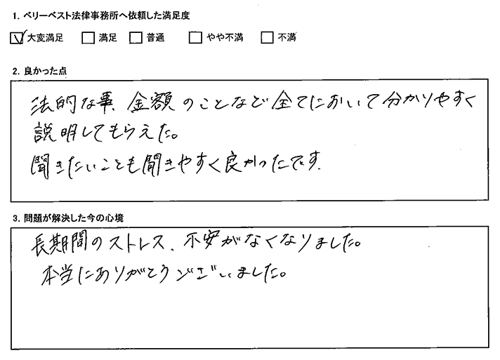 長期間のストレス、不安がなくなりました